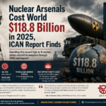 Read more about the article Nuclear Arsenals Cost World $118.8 Billion in 2025, ICAN Report Finds