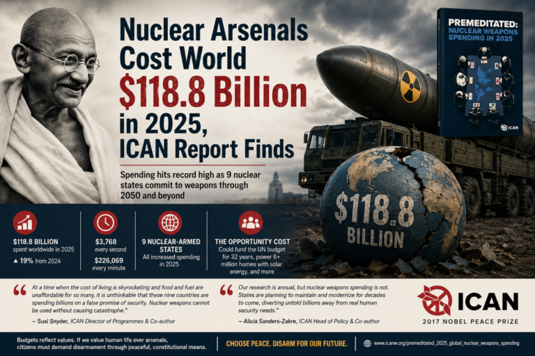 Nuclear Arsenals Cost World $118.8 Billion in 2025, ICAN Report Finds